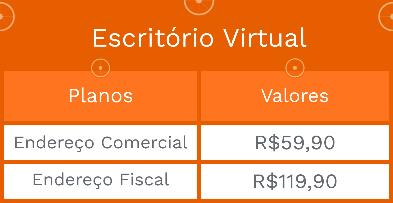 Tabelas ORANGE atualizadas – 5